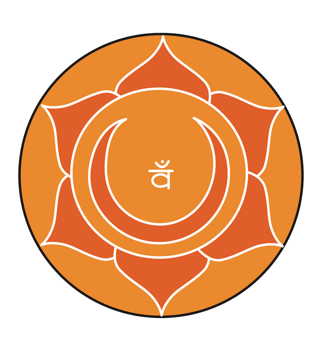 Essential Oils For The Sacral Chakra Brooke Smokelin